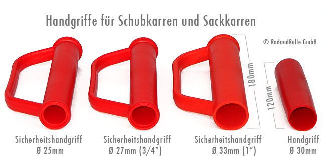 Sicherheitshandgriff